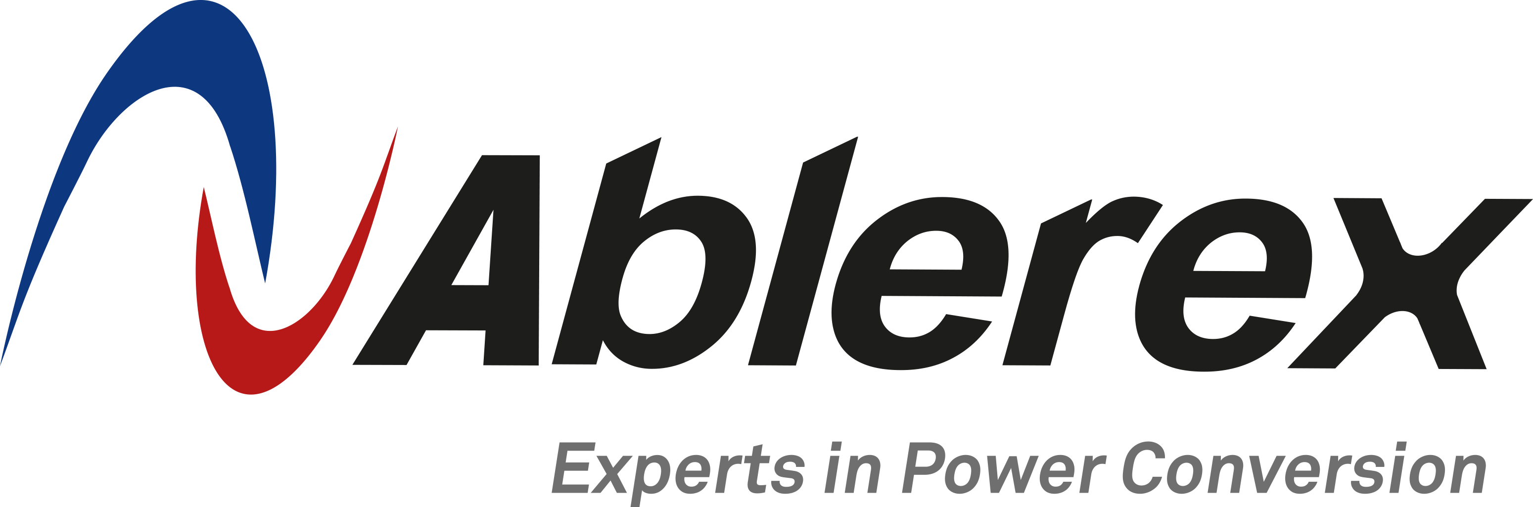 Ablarex Partners Punto Sicurezza